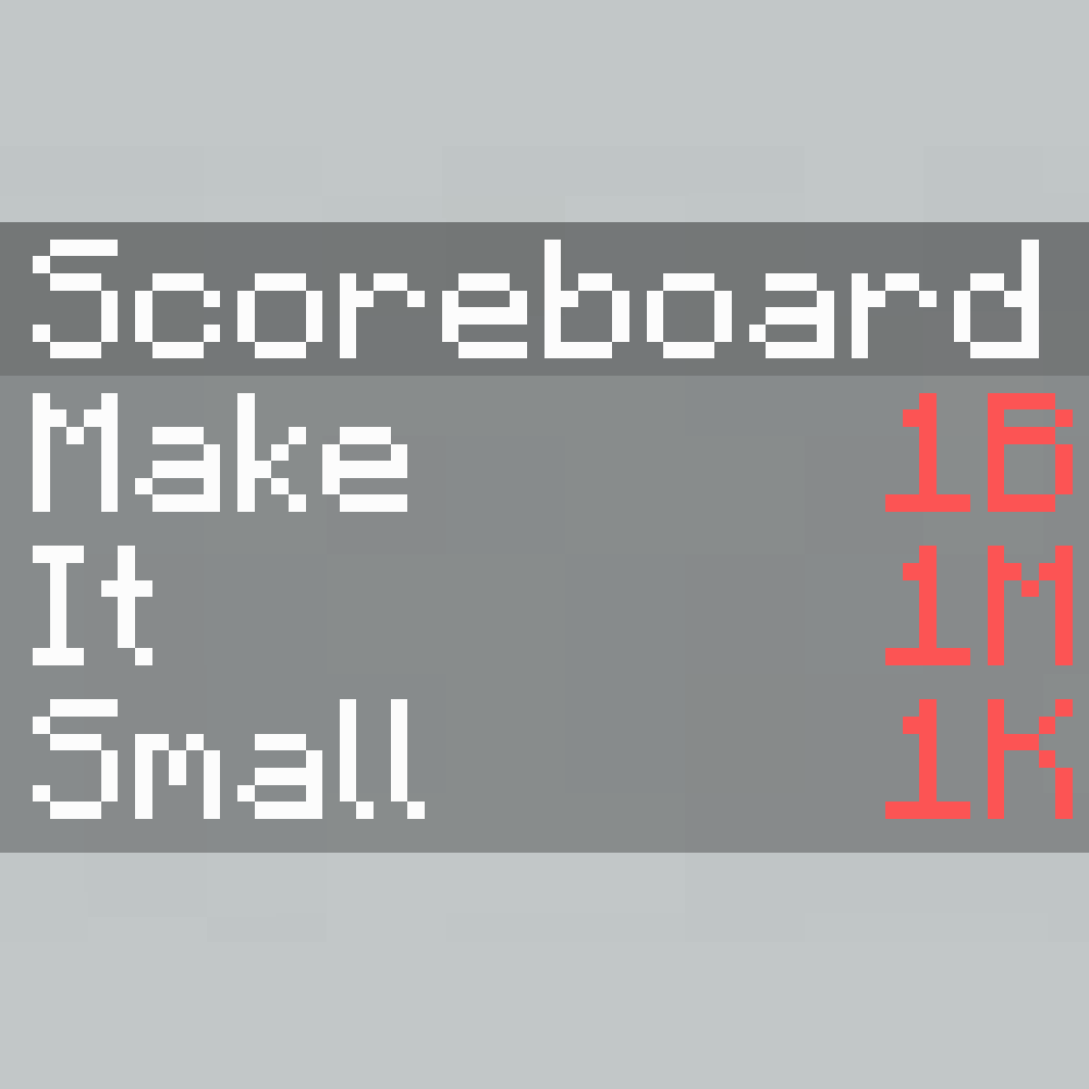 Scoreboard Minecraft