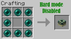 Hardmode Disabled