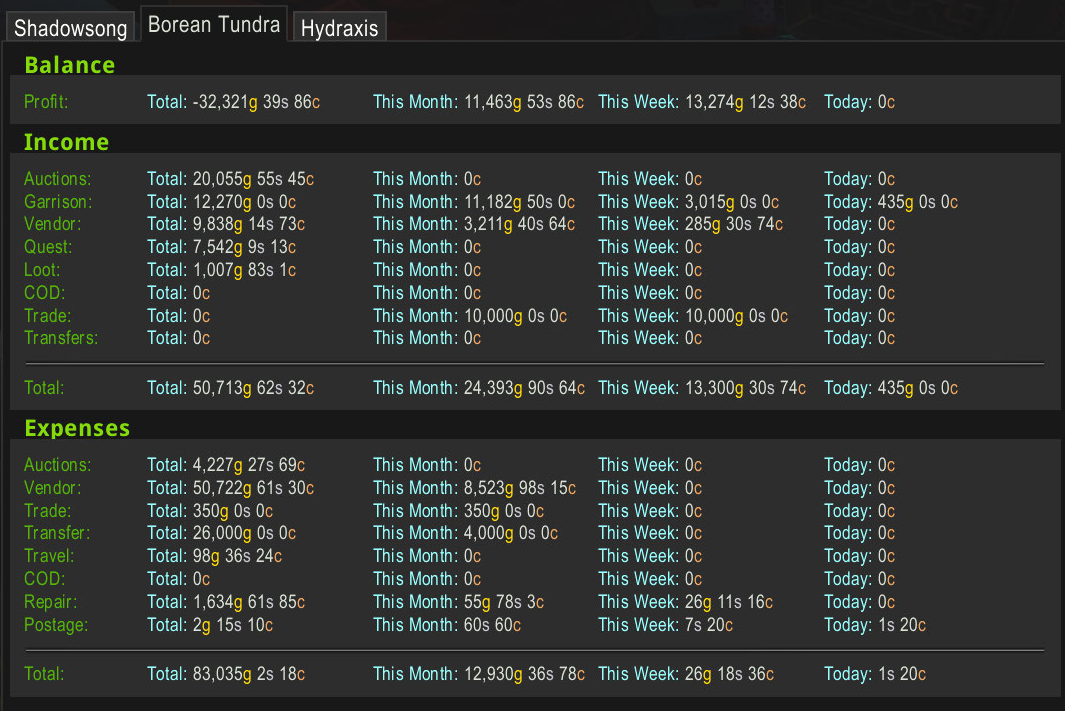 tsm_totals.png