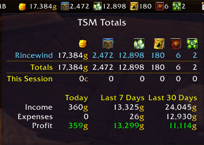 TSM_TotalsBroker.png