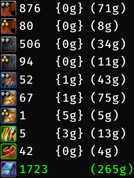 Gathering Tracker HuD