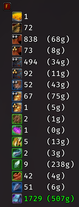 Gathering Tracker HuD