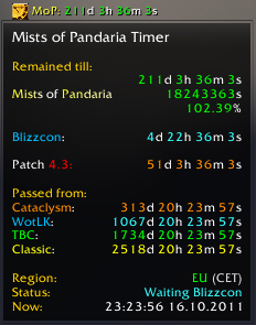 <p>Main Tooltip</p>