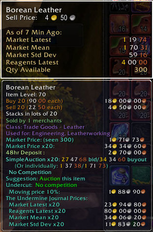 <p>The Undermine Journal statistics enabled in the Auctioneer item tooltip.</p>