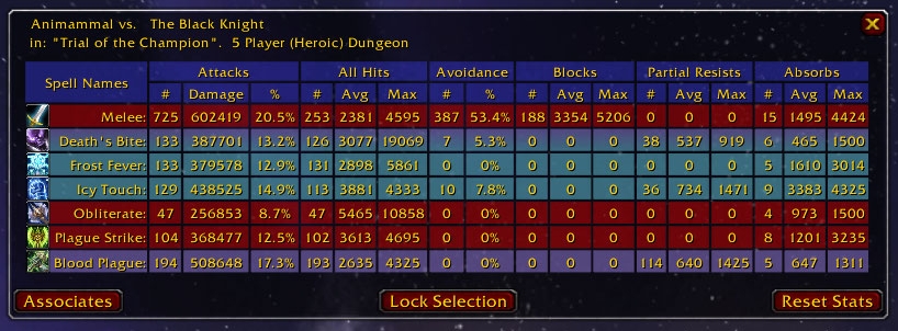 <p>Frame to display statistics of selected enemy.</p>
