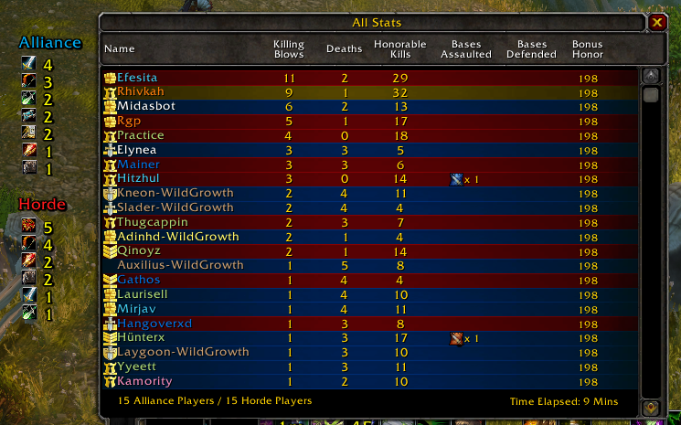 Improved classic scoreboard