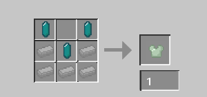 Titanium Fused Licor Chestplate Recipe