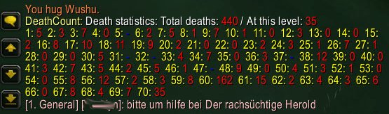 <p>Extended Statistics</p>