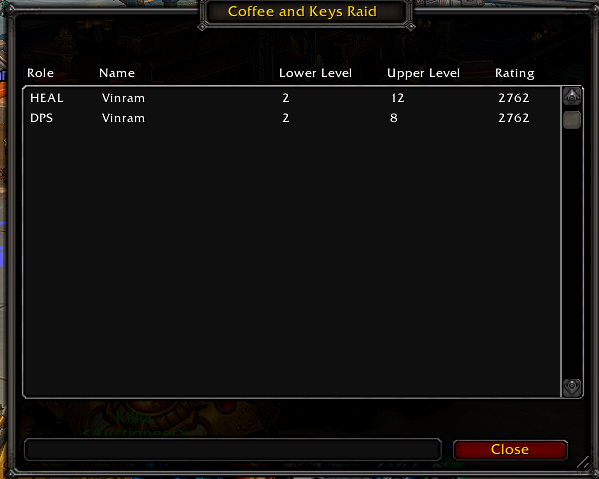 raid view