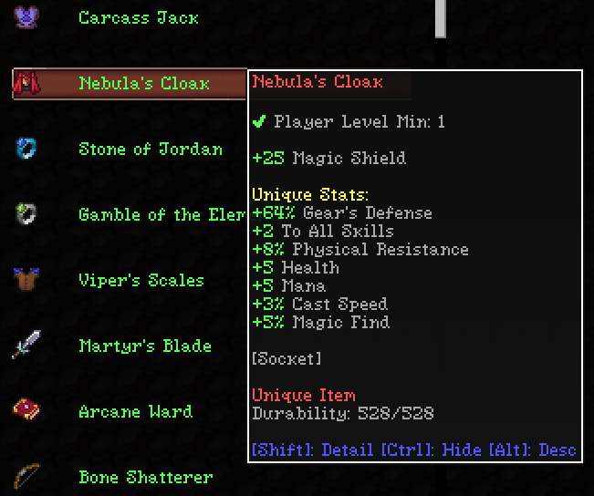 Uniques