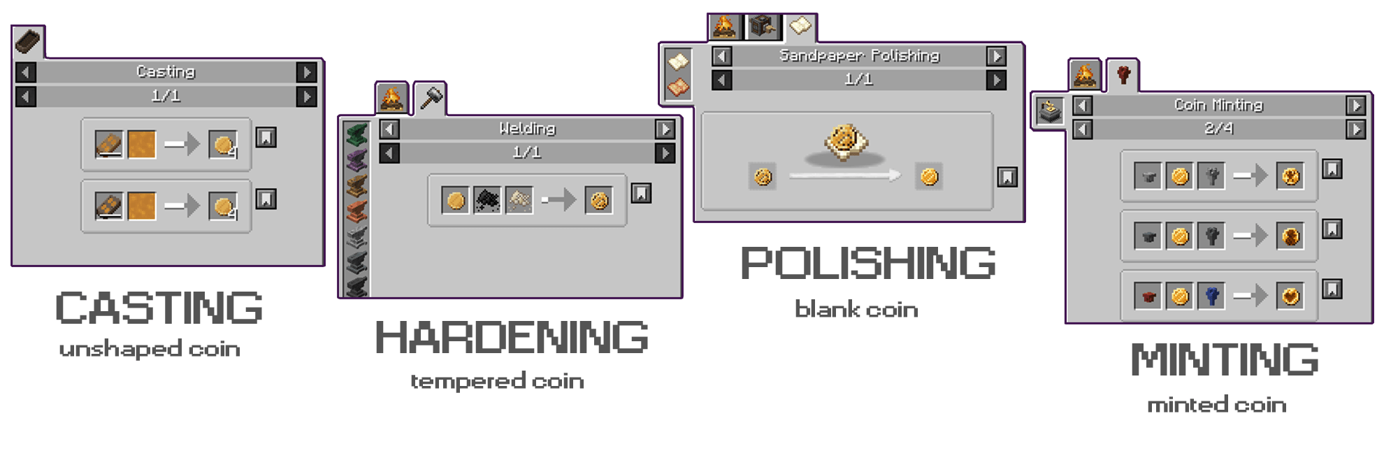 Coin production process