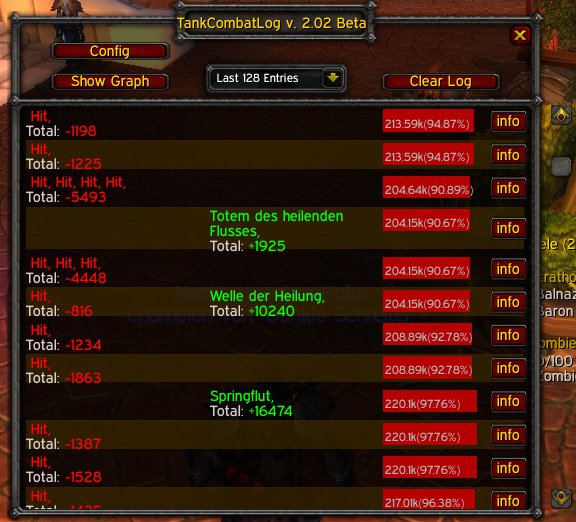 Table of taken damage and helaing.
In this frame the sum of all taken damage and healing
at one moment is presented in one raw.
For more details to a raw there is a "info" button.