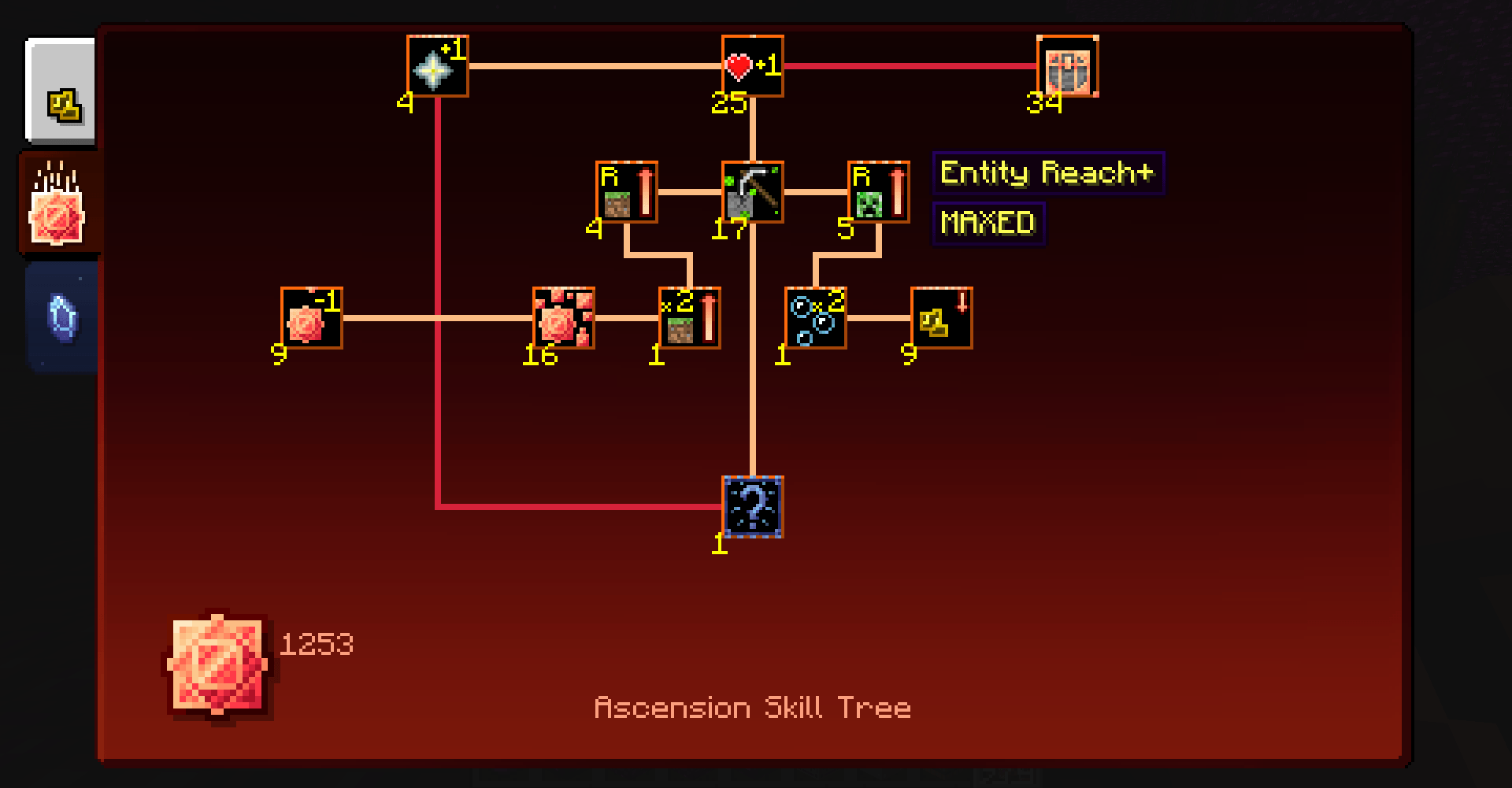 Ascension Skill Tree