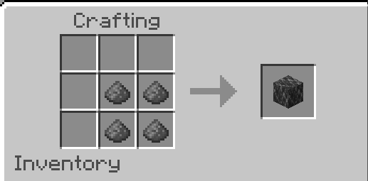 Thumbnail Version 1.0.1: Gunpowder Block Recipe
