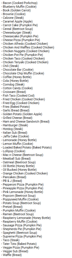 Thumbnail List of all items from the first udpate