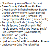 Thumbnail List of all items from the Halloween Update
