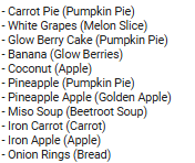 Thumbnail List of all items from the third update