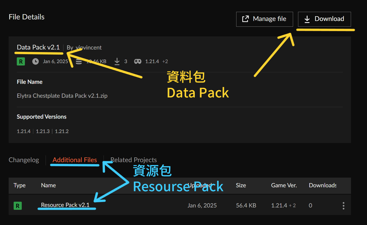 curseforge dp/rp