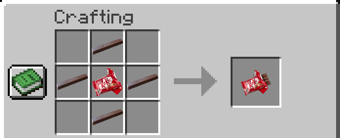 Unwrapped KitKat alternative Crafting Recipe