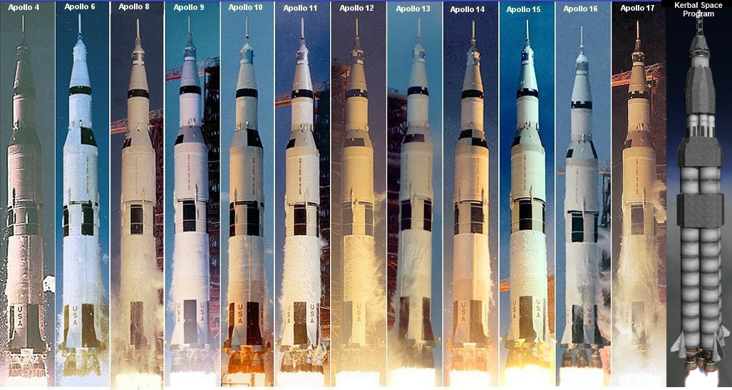 Saturn V Comparison