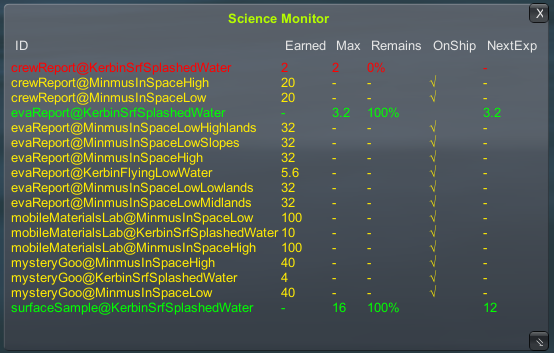 Science Monitor