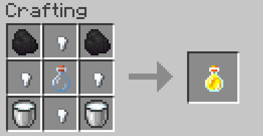 Sacred Oil Crafting