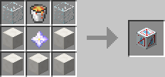 The recipe for the clear block