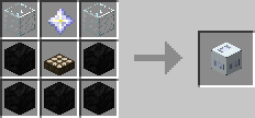 The recipe for the evening block