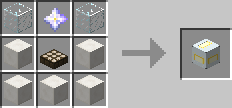 The recipe for the morning block