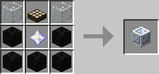 The recipe for the night block