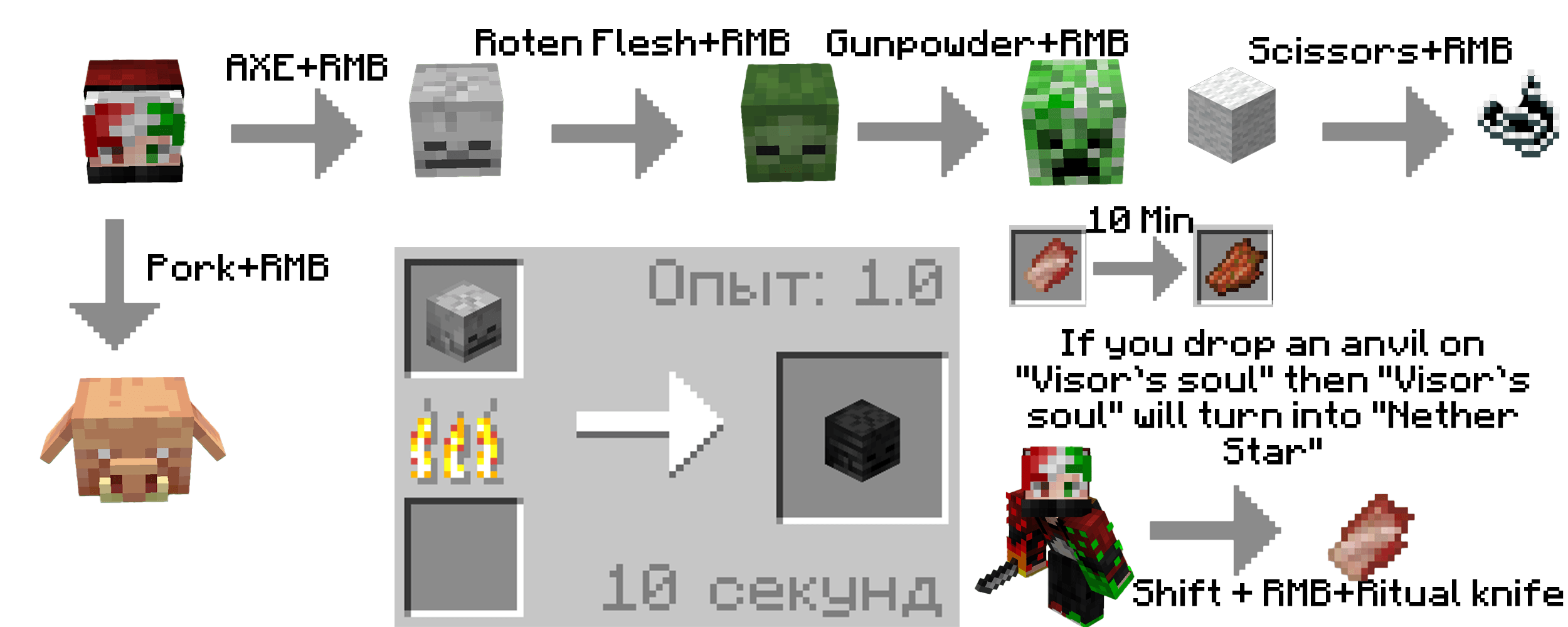 Thumbnail ÐÑаÑÑ Ð³Ð¾Ð»Ð¾Ð².png