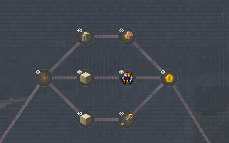 Questing