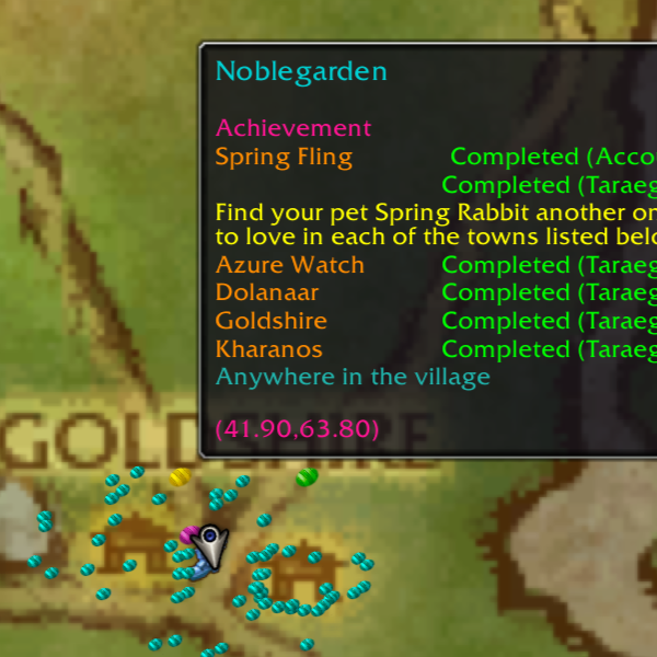 Thumbnail All the achievements