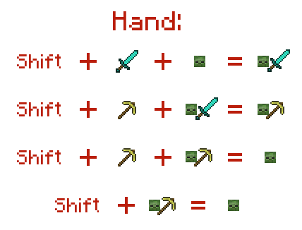 <p>Hand</p>