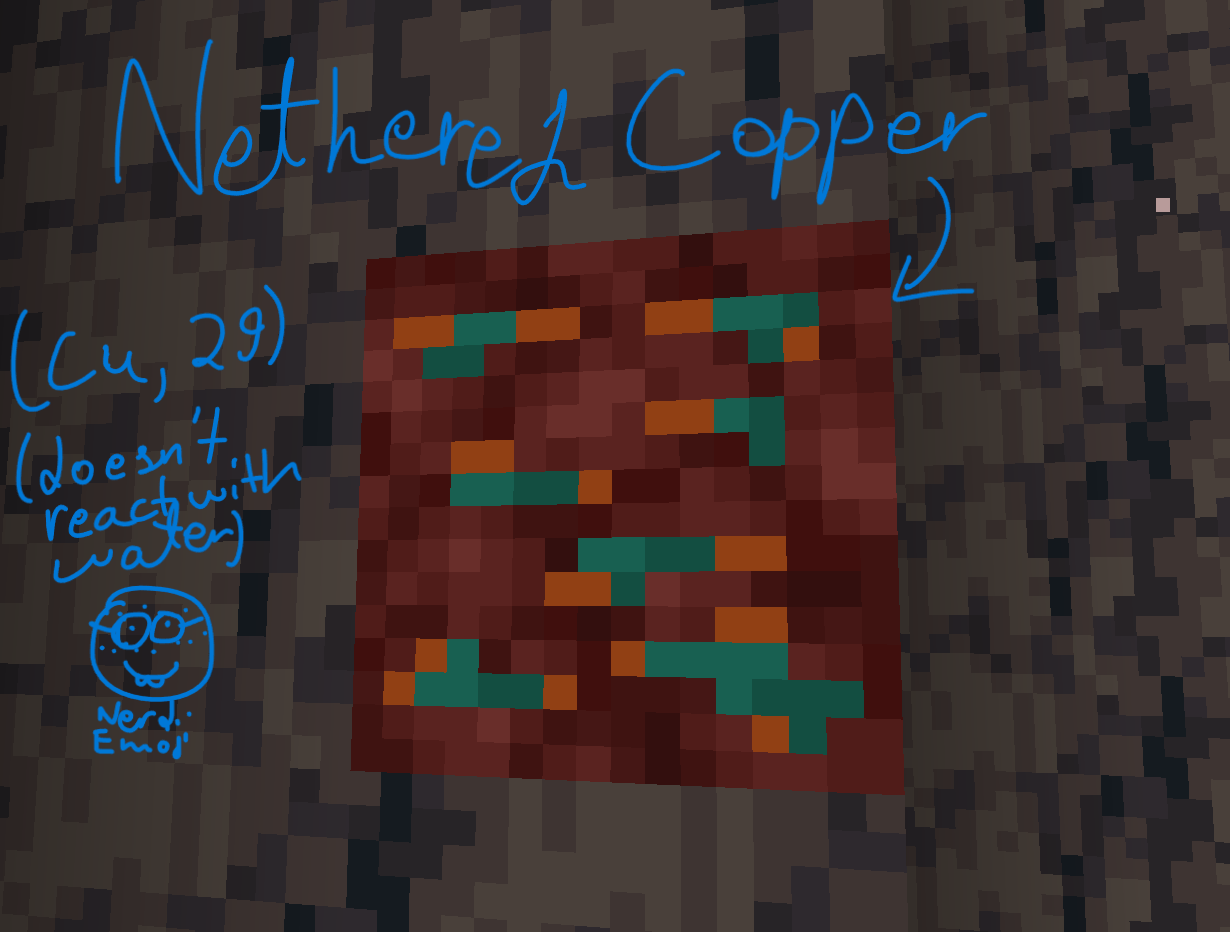 Thumbnail copper.png