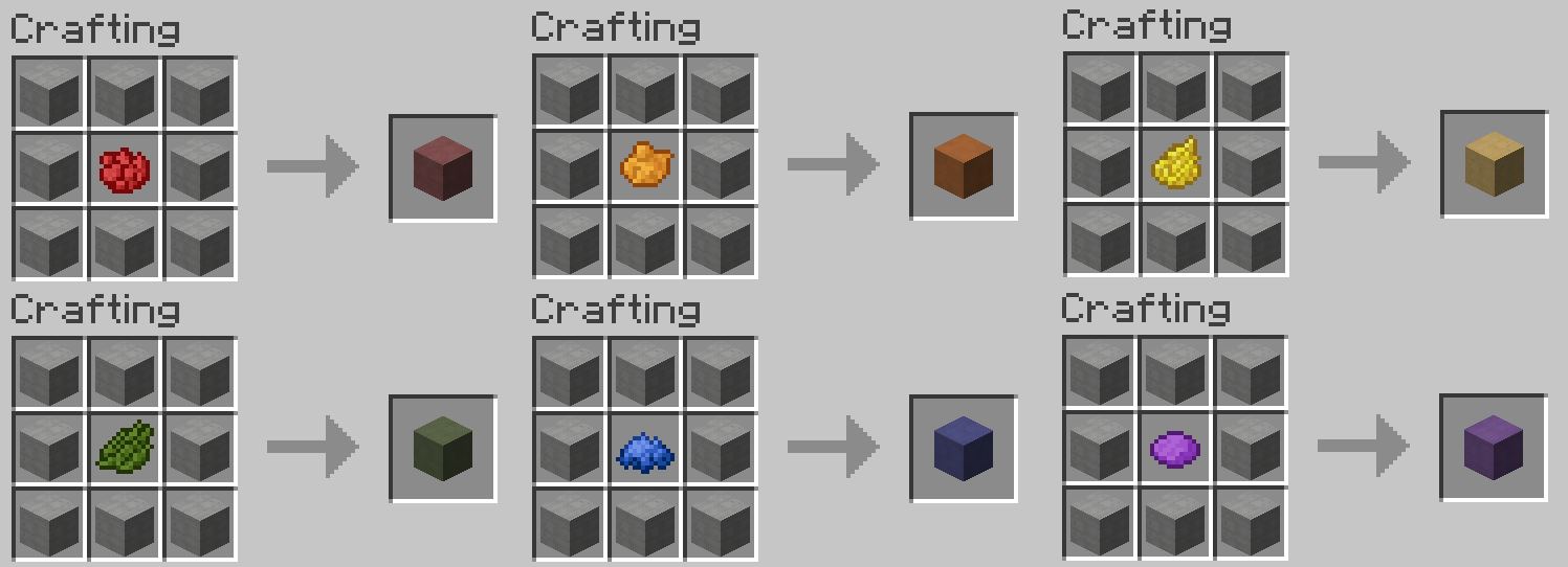 Recipes added by this datapack