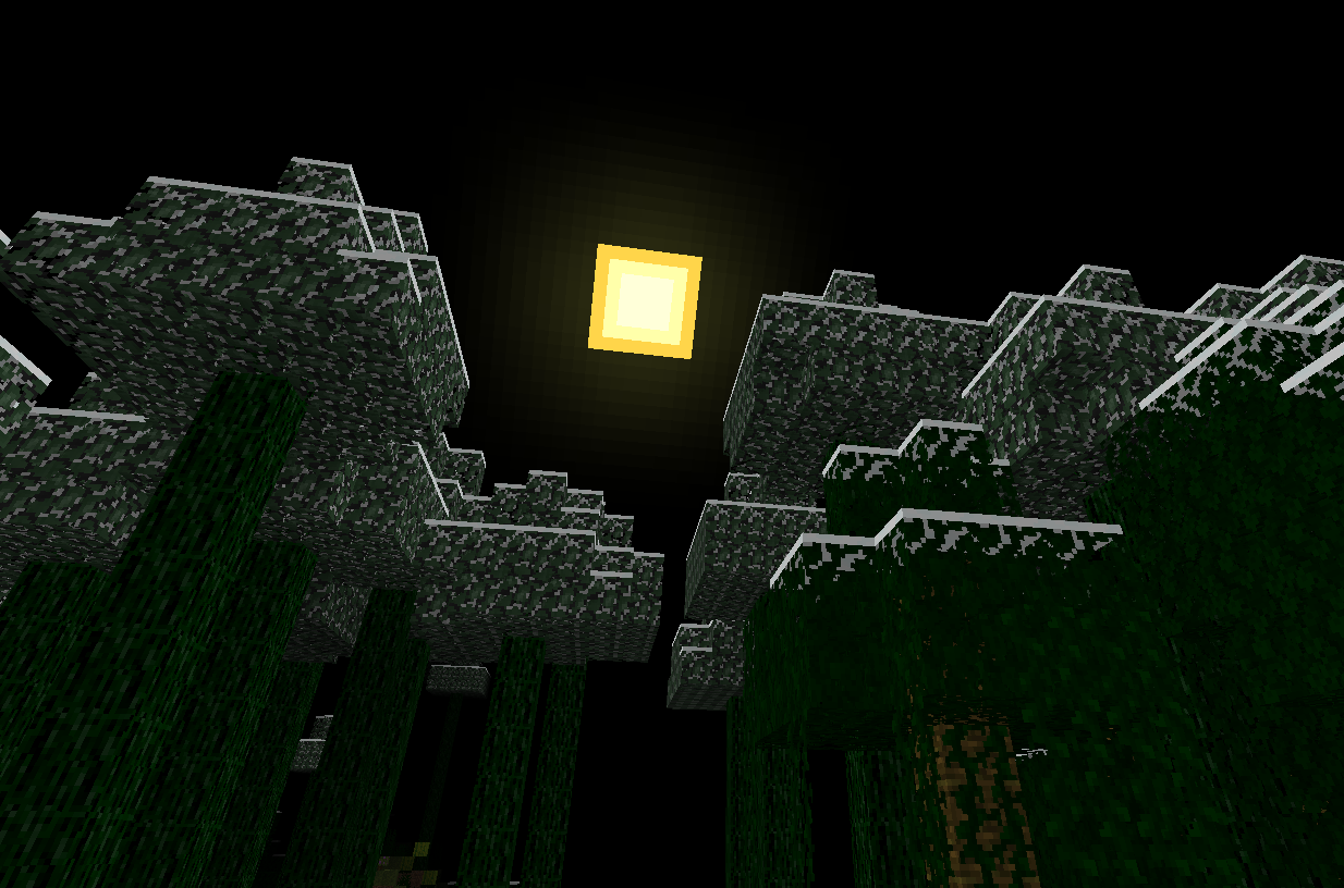 Gemwood Dimension