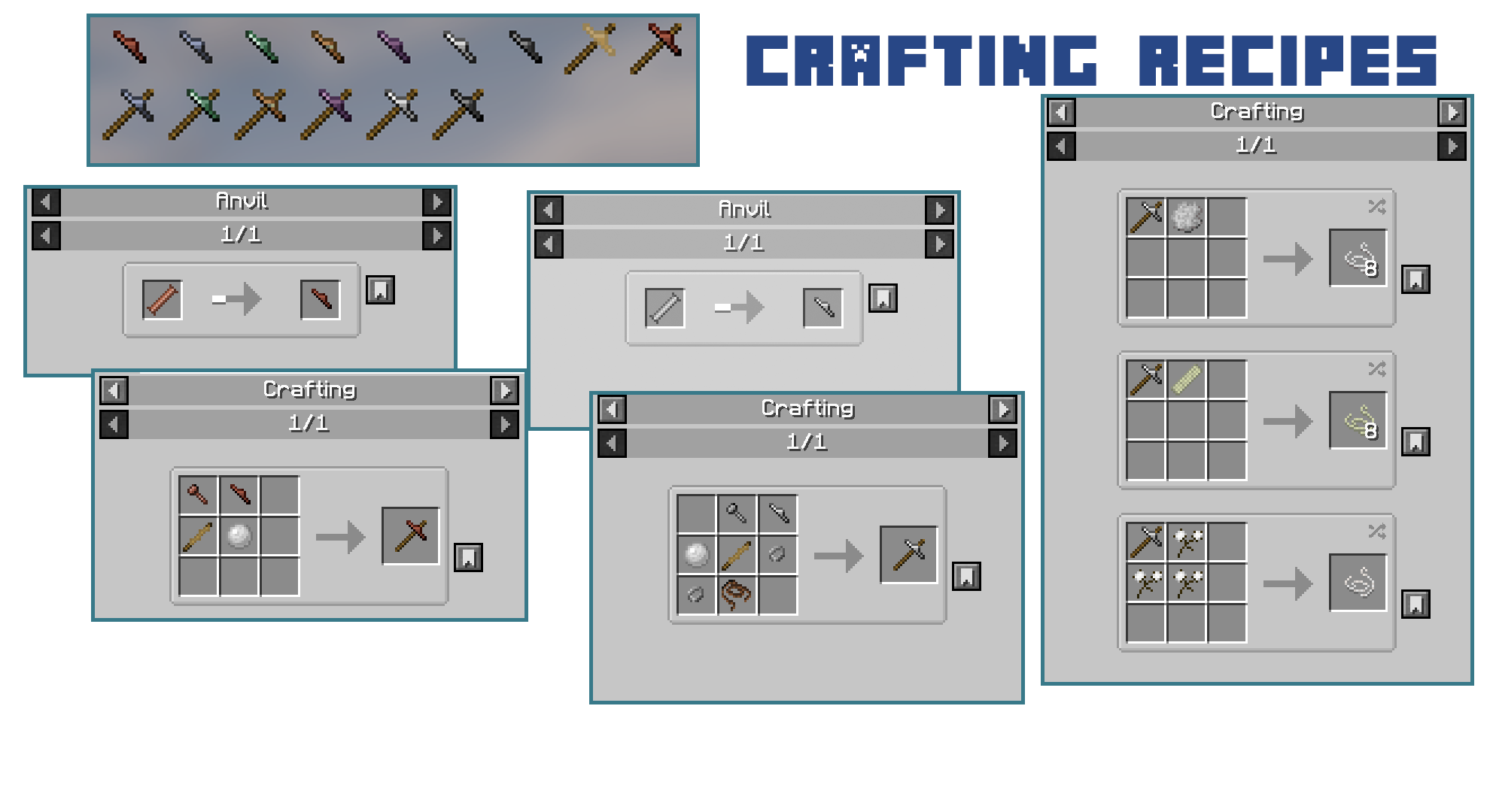 Spindle usage image