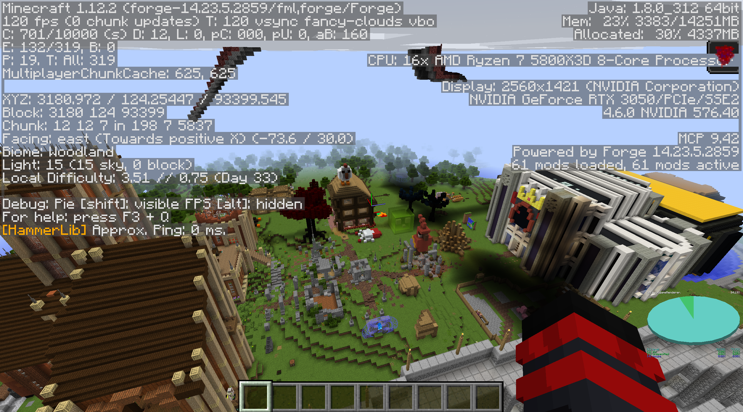Thumbnail a Part of what we created