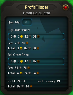 Profit Calculator