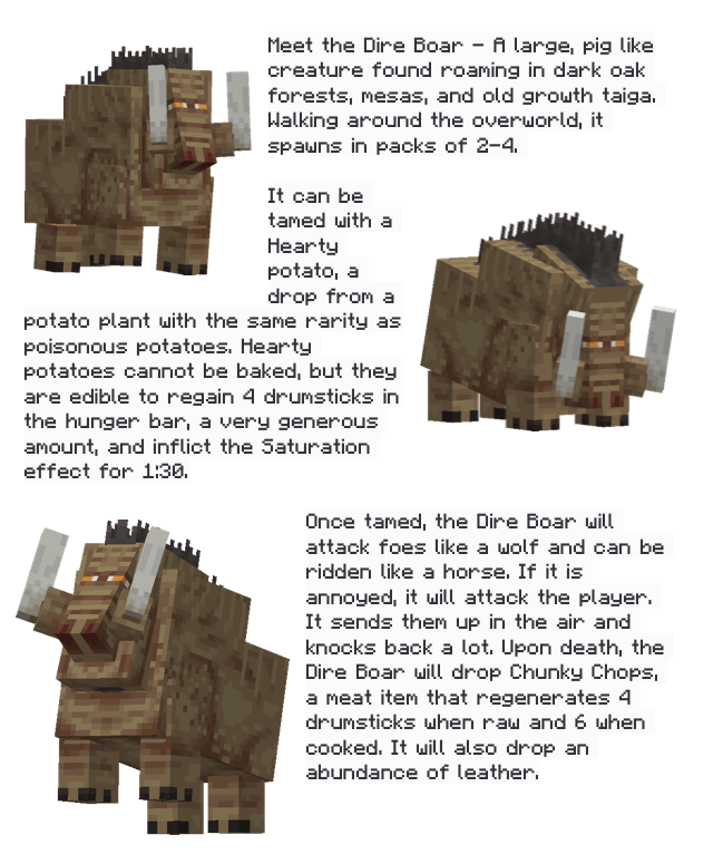 Description for the mod