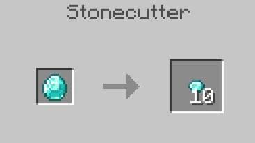 Stonecutter