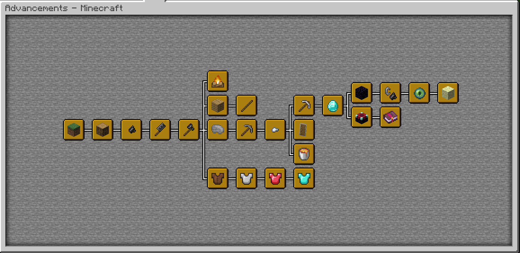 Thumbnail Overhauled Story Advancements to help guide you through progression