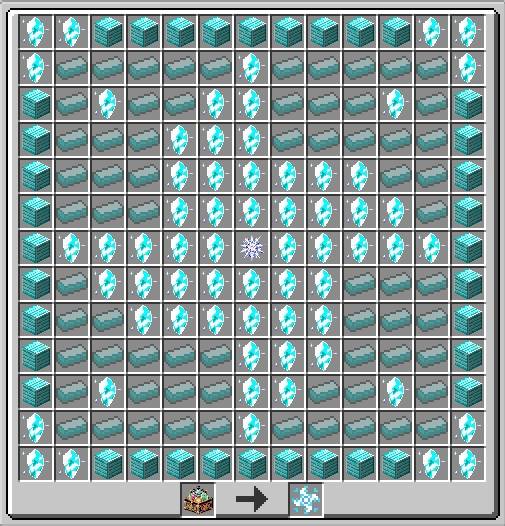 Crafting
