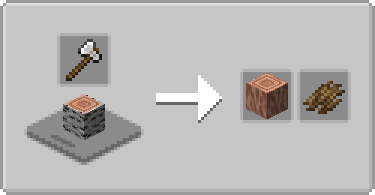 Farmer's Cutting Collection - Gallery - Minecraft Mods - CurseForge
