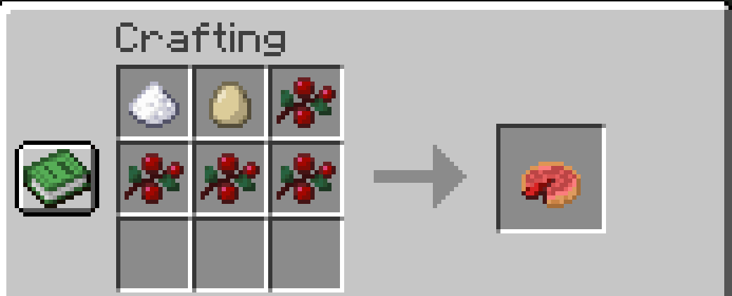 Sweet Berry Pie