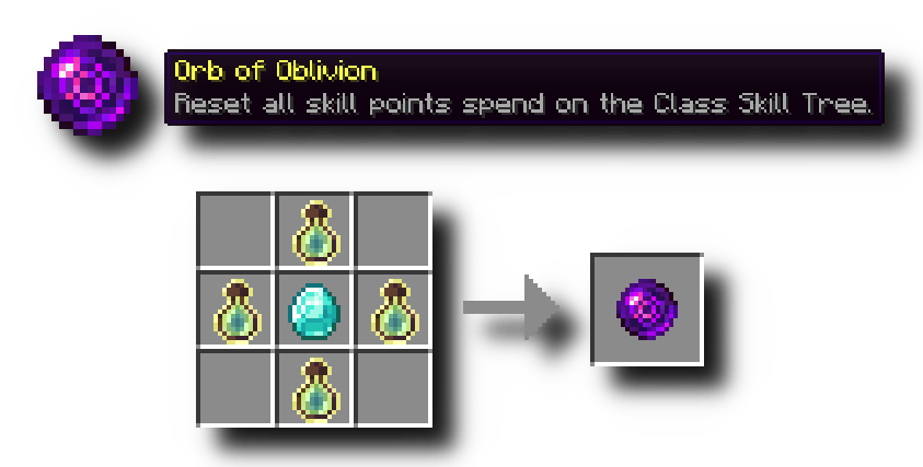 Reset Orb