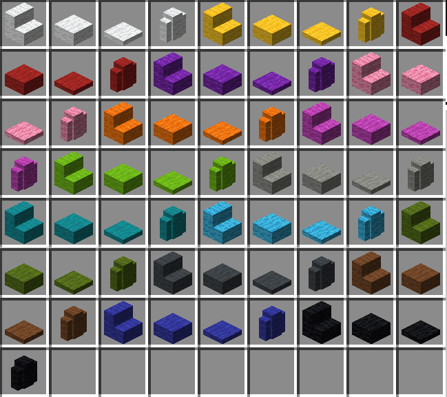 Обзор блоков