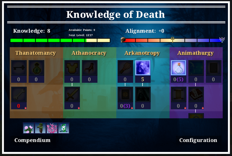 Knowledge of Death perks