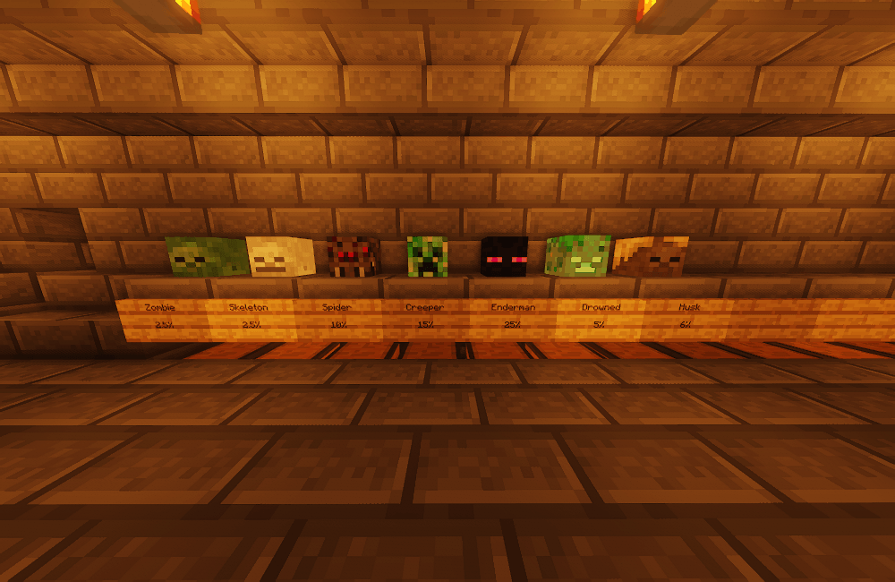 Thumbnail Heads of mobs killed by LeTavernier10.